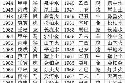 14年属什么|2014年是什么年 2014年出生的人属什么